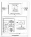 Fig. 01 - Method and system for non-tagged based latency calculation