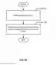 Fig. 04 - Method and system for non-tagged based latency calculation