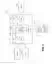 Fig. 06 - FOLLOW ME DASHBOARDS