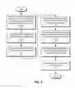Fig. 06 - Broadcast readiness testing in distributed content delivery networks