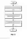 Fig. 07 - Broadcast readiness testing in distributed content delivery networks