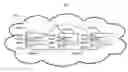 Fig. 01 - Auto management of a virtual device context enabled network infrastructure