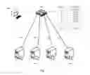 Fig. 05 - CONFIGURING FORWARDING INFORMATION