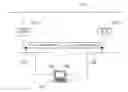 Fig. 01 - METHOD AND DEVICE FOR SELECTING A COMMUNICATION INTERFACE
