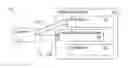 Fig. 01 - Reconnection of a client to a server in a transaction processing server cluster
