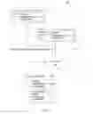 Fig. 02 - Sparse graph coding scheduling for deterministic Ethernet