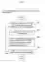 Fig. 10 - INFORMATION PROCESSING APPARATUS, AND INFORMATION PROCESSING METHOD