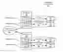 Fig. 01 - DECISION FACTORY AND ITS APPLICATION IN FRR