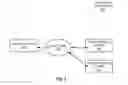 Fig. 04 - DECISION FACTORY AND ITS APPLICATION IN FRR