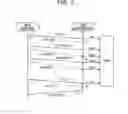 Fig. 06 - INFORMATION PROCESSING SYSTEM, METHOD, AND INFORMATION PROCESSING APPARATUS