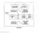 Fig. 04 - Hash-based address matching