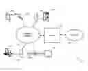Fig. 01 - Dynamic power reduction management of network devices