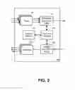 Fig. 03 - Dynamic power reduction management of network devices