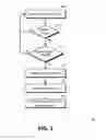 Fig. 04 - Dynamic power reduction management of network devices