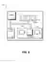 Fig. 05 - Dynamic power reduction management of network devices