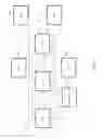 Fig. 05 - Scalability of providing packet flow management