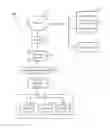 Fig. 01 - Load balancing among a cluster of firewall security devices