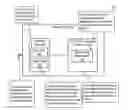 Fig. 01 - Method and system for implementing ethernet OAM in a software-defined networking (SDN) system