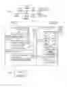 Fig. 07 - Method and system for implementing ethernet OAM in a software-defined networking (SDN) system