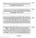 Fig. 02 - Multi-level flow table search method and apparatus