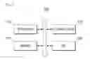 Fig. 05 - Method of controlling packet transmission interval