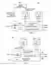 Fig. 03 - Dynamically offloading flows from a service chain