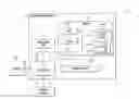 Fig. 01 - Network resources management by a cloud consumer