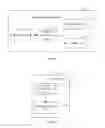 Fig. 09 - METHOD AND SYSTEM FOR RESOURCE SHARING