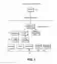 Fig. 02 - Method, system and program product for allocation and/or prioritization of electronic resources