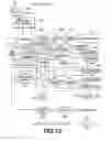 Fig. 13 - Method, system and program product for allocation and/or prioritization of electronic resources