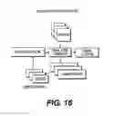 Fig. 17 - Method, system and program product for allocation and/or prioritization of electronic resources