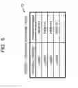 Fig. 06 - MACHINE PROVIDING METHOD, MACHINE PROVIDING SYSTEM AND COMPUTER-READABLE RECORDING MEDIUM HAVING STORED THEREIN MACHINE PROVIDING PROGRAM
