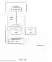 Fig. 05 - Methods and systems for storage access management