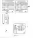 Fig. 06 - Methods and systems for storage access management