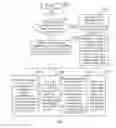 Fig. 05 - Method for controlling service data flow and network device