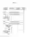 Fig. 05 - Method and apparatus for providing multicast service and method and apparatus for allocating multicast service resource in terminal-to-terminal direct communication