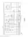 Fig. 04 - Nonstop computing fabric arrangements