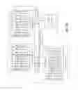 Fig. 10 - Nonstop computing fabric arrangements