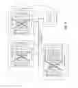 Fig. 12 - Nonstop computing fabric arrangements