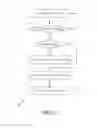Fig. 15 - Nonstop computing fabric arrangements