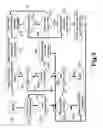 Fig. 04 - Method and Device for Real-Time Conversations of Participants and Comments with Each Other