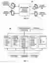 Fig. 03 - GROUP MESSAGE CONTEXTUAL DELIVERY