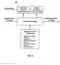 Fig. 04 - GROUP MESSAGE CONTEXTUAL DELIVERY