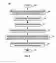 Fig. 05 - GROUP MESSAGE CONTEXTUAL DELIVERY