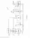 Fig. 03 - Understanding of the relationship between the comments being made to the containers and the comments being made to the elements of the containers
