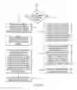 Fig. 06 - Understanding of the relationship between the comments being made to the containers and the comments being made to the elements of the containers