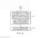 Fig. 07 - Understanding of the relationship between the comments being made to the containers and the comments being made to the elements of the containers