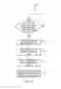 Fig. 09 - Understanding of the relationship between the comments being made to the containers and the comments being made to the elements of the containers