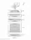 Fig. 13 - Understanding of the relationship between the comments being made to the containers and the comments being made to the elements of the containers