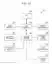 Fig. 11 - Supporting message sharing